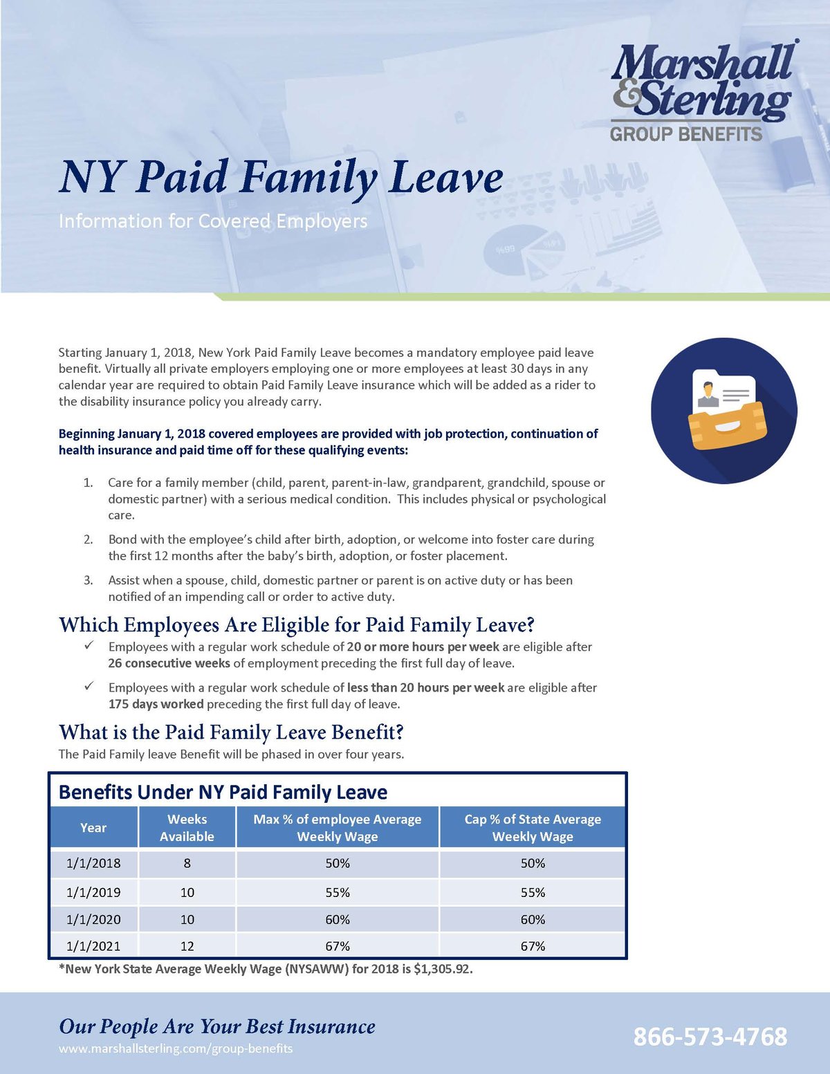 NY! Are you ready for Paid Family Leave? View our guide.